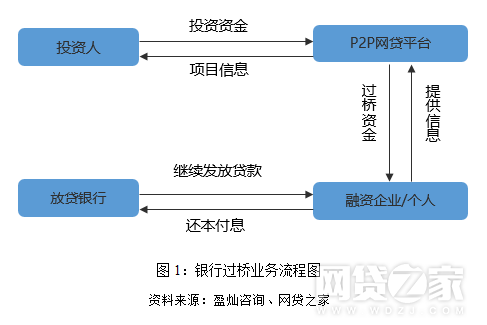 米兰体育app网址