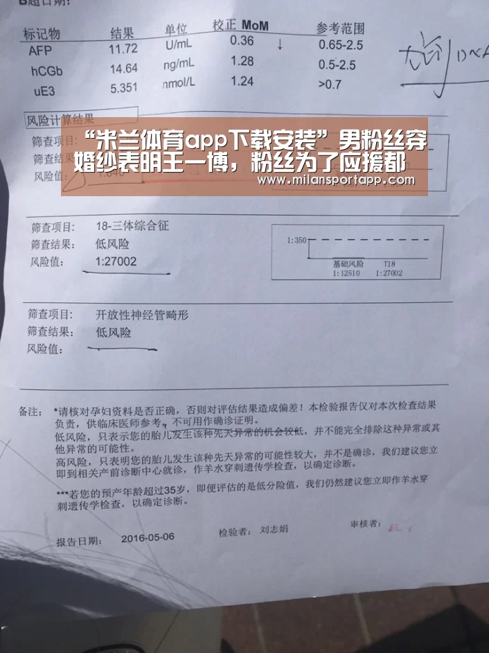 “米兰体育app下载安装”男粉丝穿婚纱表明王一博,粉丝为了应援都拼了(图2) 米兰体育app网址