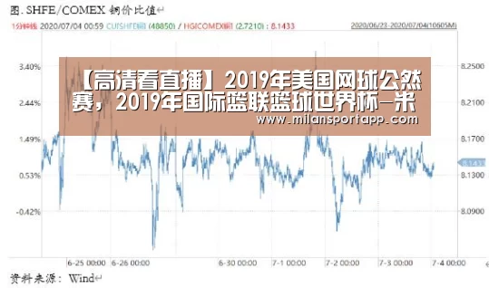 米兰体育app下载安装